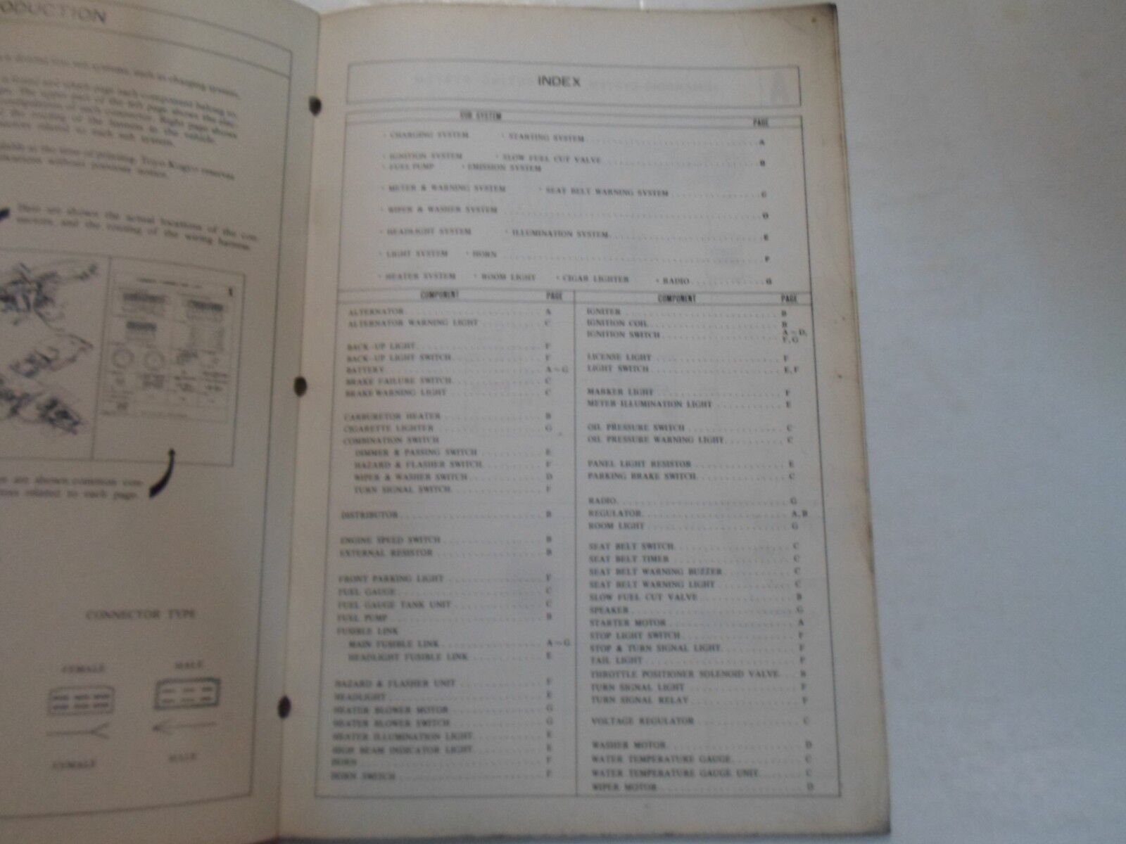 1979 Mazda B2000 Wiring Diagram Shop Manual Worn Stained Etsy