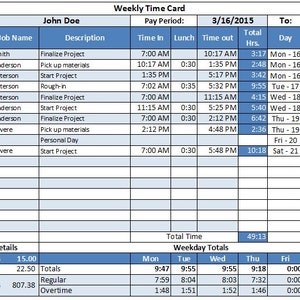 Overtime Calculator Spreadsheet - Weekly and BiWeekly - Microsoft Excel 2010