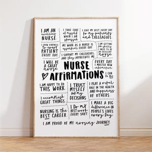 Nurse Daily Affirmations Printable Wall Art Affirmation Poster Nursing Student Positive Quotes Instant Download Medical Student Gift