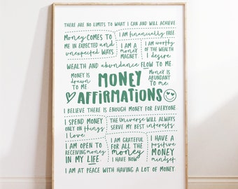 Wealth Affirmation Art, Money Manifestation Poster, Daily Affirmations Wall Art, Digital Download Print, Attract More Wealth, Printable Art