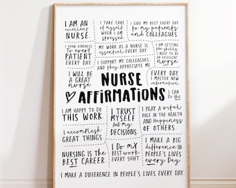 Nurse Daily Affirmations Printable Wall Art Affirmation Poster Nursing Student Positive Quotes Instant Download Medical Student Gift