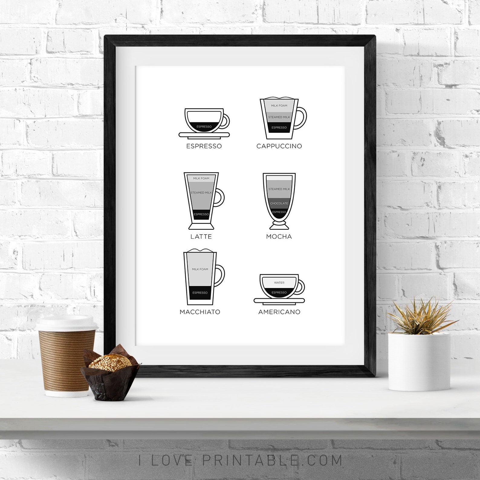 Coffee art Kitchen wall art Printable wall art Coffee menu Etsy
