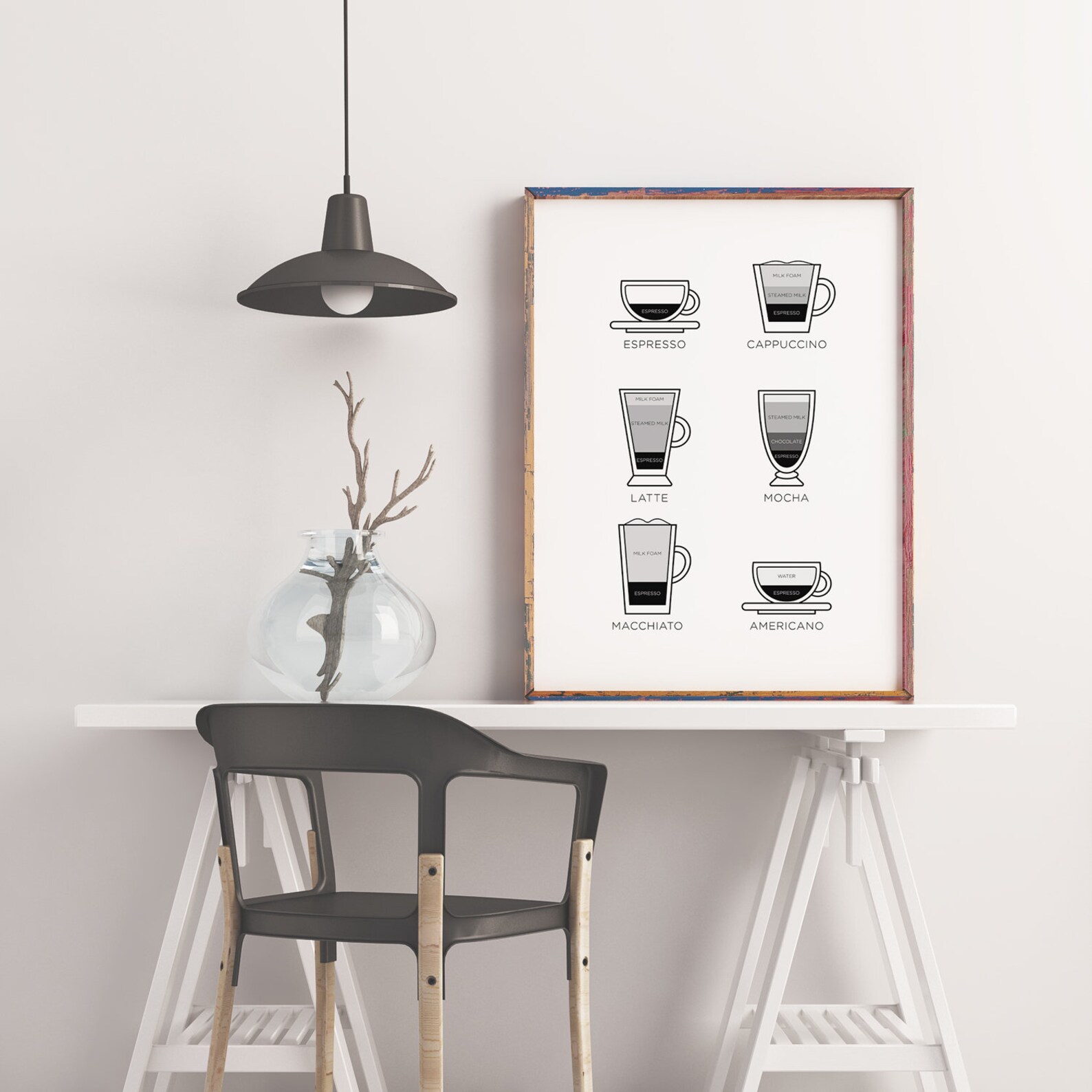 Coffee art Kitchen wall art Printable wall art Coffee menu Etsy