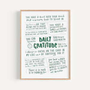 Affiche affirmation de gratitude, art mural imprimable, art mural citation positive, rappel quotidien de gratitude, téléchargement numérique, déco de bureau thérapie