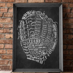 SOFTBALL Gifts BASEBALL Gifts PERSONALIZED Baseball Mitt Artwork Softball Mitt Wall Art Softball Coach Gift Baseball Coach Gift Softball Mom image 1