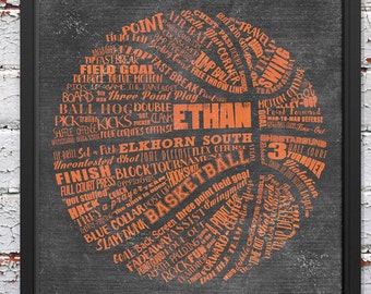 Basketball Gift Etsy