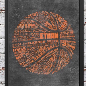 Basketball Coach Gift  -Basketball Gift for Senior - Basketball Art - Basketball End of Year Gift-  Basketball Team Gift - Basketball Poster