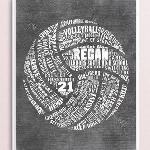 VOLLEYBALL Gifts PERSONALIZED Volleyball Artwork Volleyball Coach Gift Wall Art Volleyball Senior Gifts last minute christmas gifts