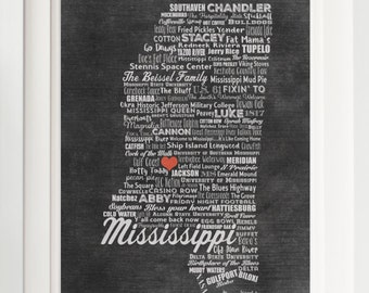 MISSISSIPPI State Sign - Personalized -Family Name Sign - Mississippi Gift - Mississippi Artwork - Mississippi Wall Decor - Ole Miss Gift