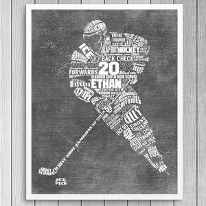 Personalized Hockey Gift Hockey Coach Gift Hockey Wall Art Hockey Decor Hockey Mom Hockey Senior Gift Last Minute Gift Print at Home image 2