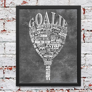 LACROSSE Goalie Gifts PERSONALIZED Lacrosse Wall Art Printed or Printable Lacrosse Wall Decor Lacrosse Mom last minute christmas gifts