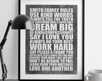 PERSONALIZED Family Rules Sign - Family Rules Subway Art - Printed or Printable Family Rules Wall Decor - Family Rules Wall Art - Add Rules!