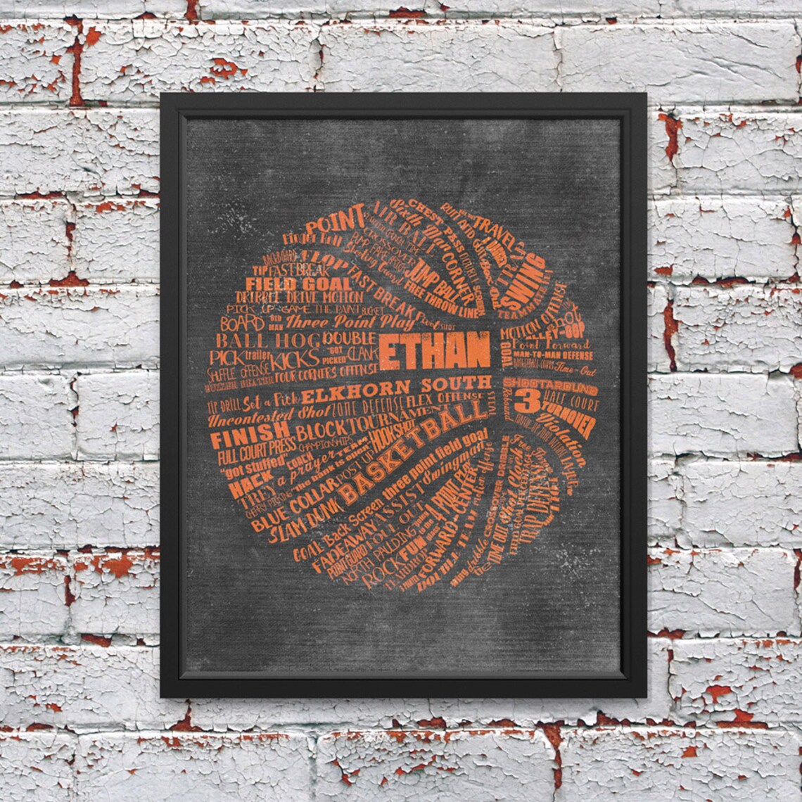 BASKETBALL Coach Gift PERSONALIZED Basketball Wall Decor Etsy