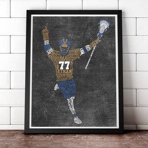May include: A black and white digital art print of a lacrosse player in a blue and gold uniform. The player is holding a lacrosse stick and is in mid-air. The player's number, 77, and name, Ethan, are visible on the uniform. The background is a dark grey with a textured look.