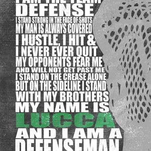 May include: A motivational quote about being a team defence, with the text "I am the team defence" in large white letters on a grey background. The text is surrounded by a green and grey silhouette of a person wearing a helmet.