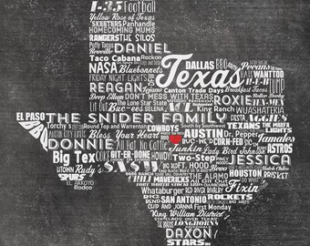 PERSONALIZED TEXAS Gift - Texas Family Name Sign - Texas State Sign - Texas Wall Art - Texas Gift - Texas Longhorns - Texas Tech - Aggies