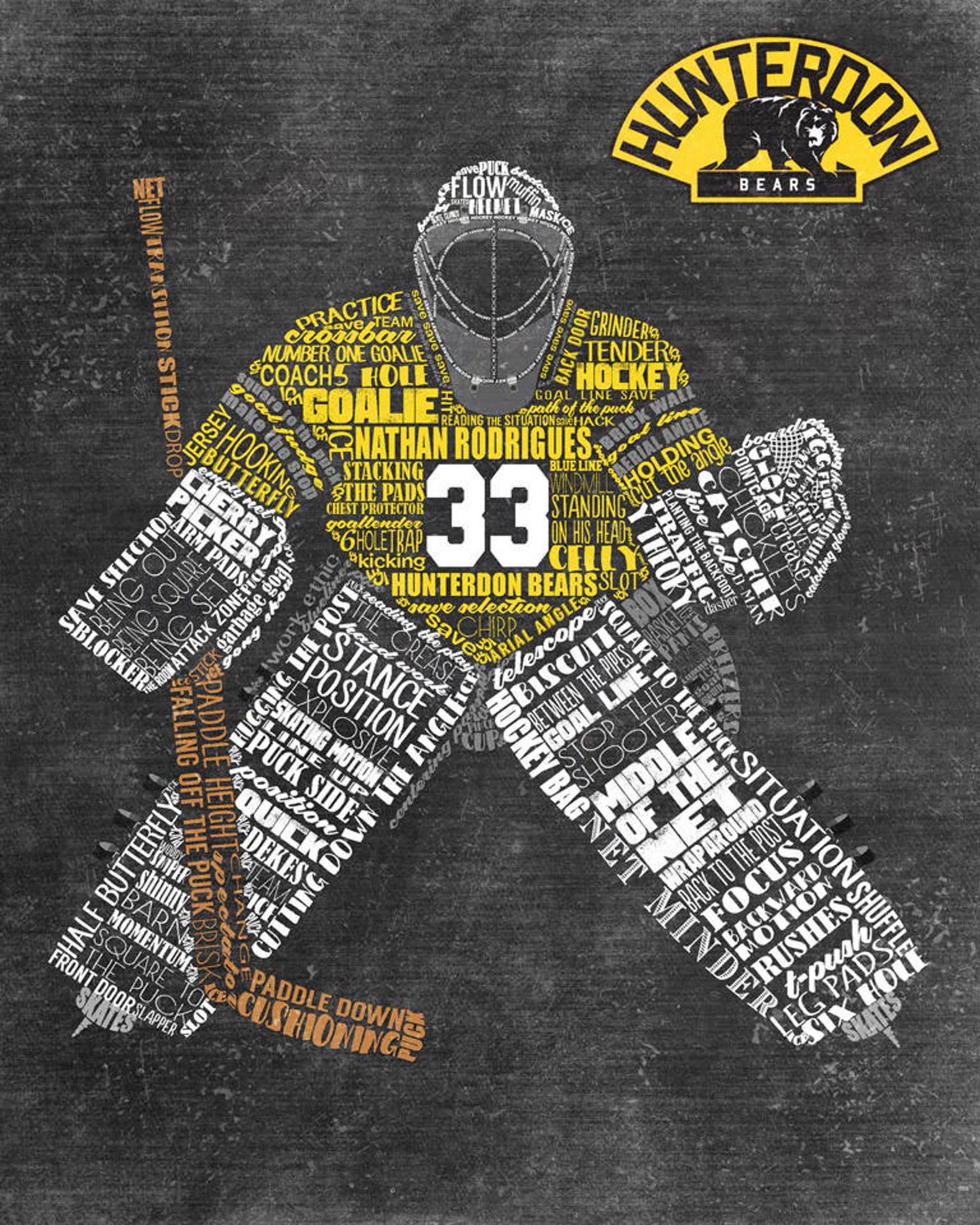 HOCKEY GOALIE Gift Hockey Mom Gift Personalized Hockey Etsy