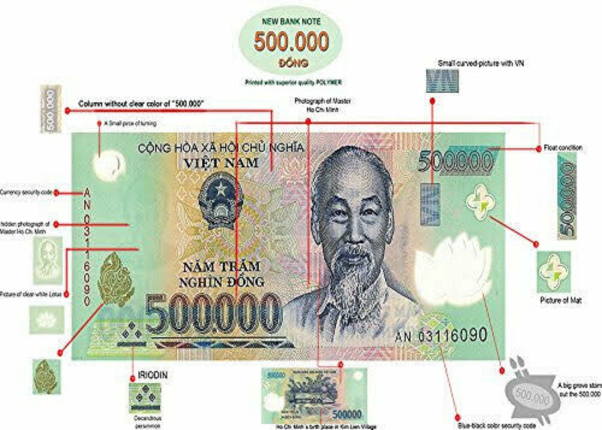 Валюта вьетнама к рублю на сегодня. 500000 Донгов. 2 500 000 000 Донг. Вьетнамский Донг 500000. Вьетнамские деньги 500000.