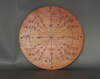 Unit Circle Wooden Cutting Board.  Unit Circle Engraved on Maple, Cherry, Walnut or White Oak Wood.