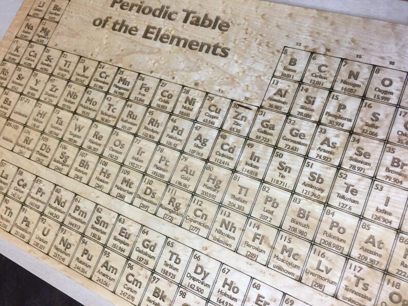 Periodic Table Cutting Board. Periodic Table Engraved on Maple, Walnut, Cherry or White Oak Wood. image 2