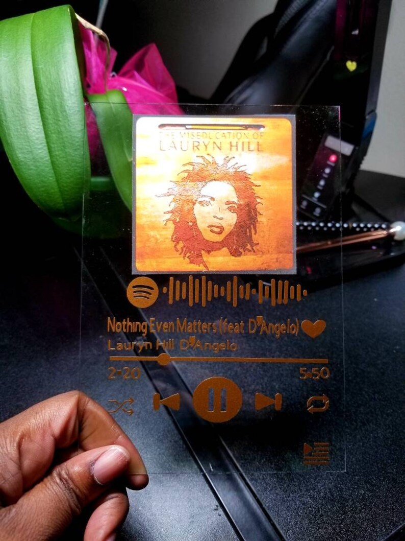 Album Art. Spotify Album Art. Album Wall Plaque. Album Wall Etsy