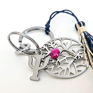Psychologist Keychain Psychologist Keyring Graduate Psychologist Gift Mental Health Care Nurse Gift Educational Psychologist Gift Psych Gift