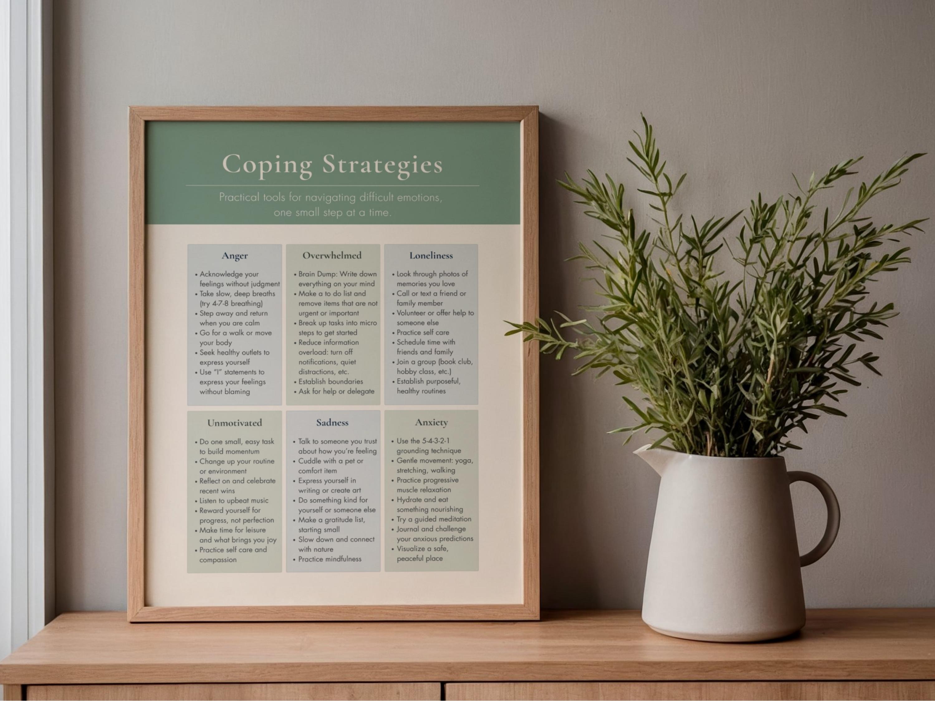 Coping Skills Printable, Coping Strategies Toolbox Poster (digital ...