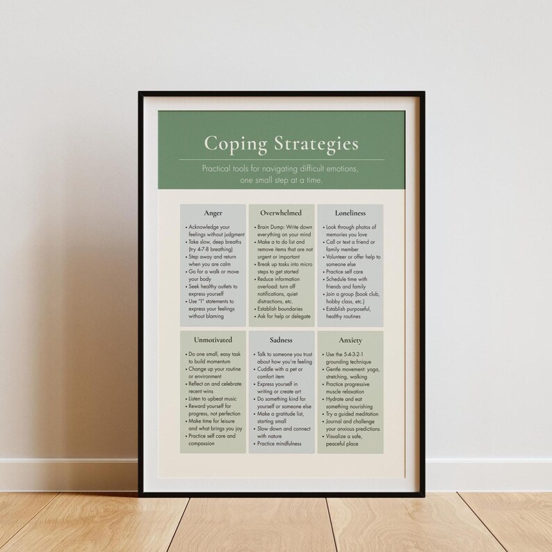 Coping Skills Printable, Coping Strategies Toolbox Poster (digital ...