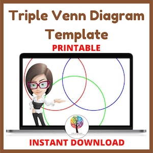 Triple Venn Diagram Template