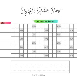 Personalized Habit Tracker - Horizontal