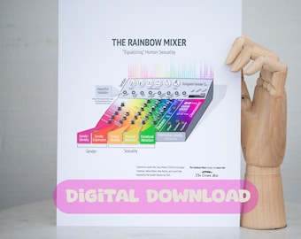 The Rainbow Mixer - Descarga digital - Género Unicorn Spinoff - Educación sobre género, atracción y sexualidad