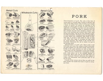 Kitchen Secretary, Circa 1940 - Beef Lamb Veal And Pork Cuts Carving And Recipes With Kitchen Tips And Menus - Condition Good