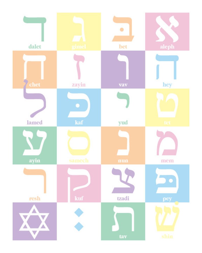 hebrew alphabet pastel 8x10 print etsy