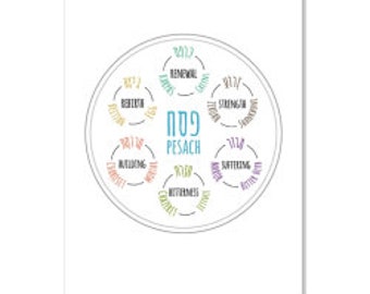 Seder Plate - Passover/Pesach A2 Small Greeting Card