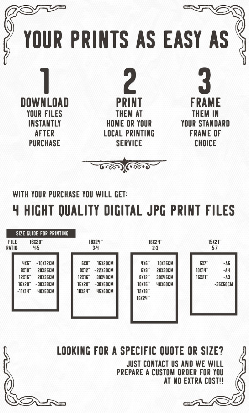 May include: A black and white graphic with the text "Your Prints As Easy As" and three numbered steps: 1. Download, 2. Print, 3. Frame.  The graphic also includes a size guide for printing with different file sizes and ratios in inches and centimeters.