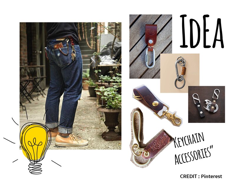 Puede incluir: Imagen que muestra varios accesorios para llaveros, incluyendo llaveros de cuero con cierres met&aacute;licos y mosquetones. Tambi&eacute;n se muestra a una persona usando jeans con un llavero sujeto al trabilla del cintur&oacute;n. El texto dice "IDEA" y "KEYCHAIN ACCESSORIES".