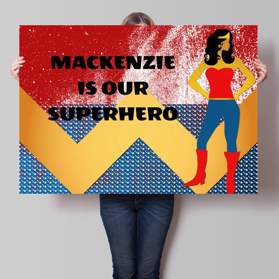 Editable &amp; Printable Superhero Girl/Woman Party Backdrop Template A0 ...