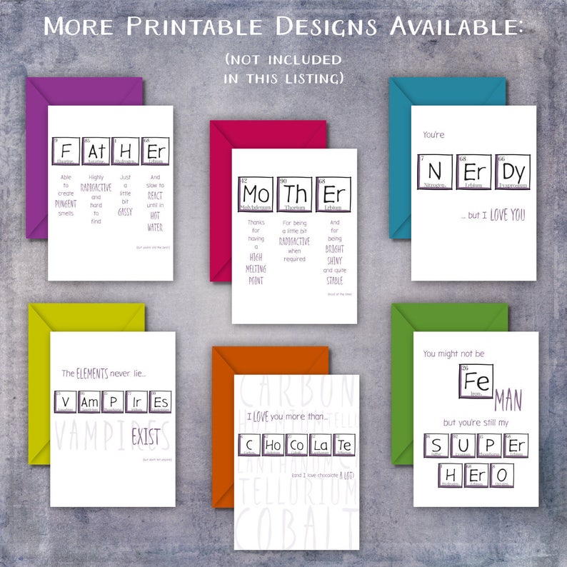 Funny Birthday Card For Her Birthday Unique Fun Card Greetings Card Periodic Table 5 x 7 inch Printable 60th Birthday Card