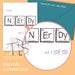 Printable Anniversary Card Greetings Card Periodic Table Geek Geeky ...