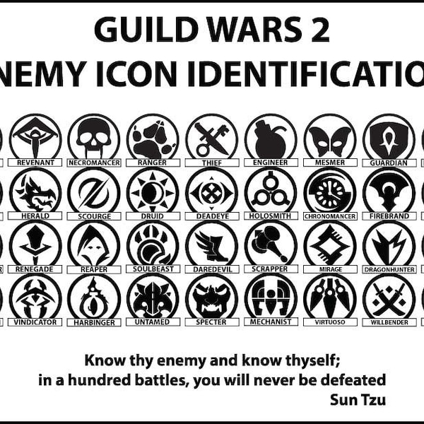 Guild Wars 2 Profession & Elite Specialization Icon Decal - 6" circular - all colors available