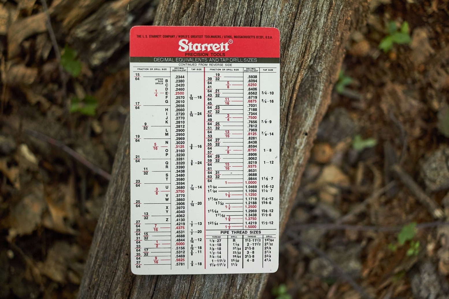 starrett-drill-chart-printable-npt-drill-and-tap-chart-starrett-tap