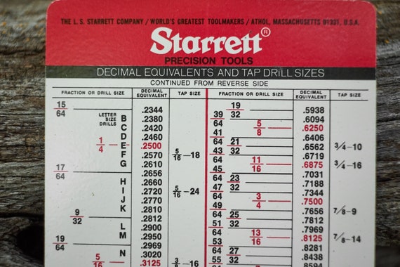 Starrett Decimal Equivalent Pocket Chart