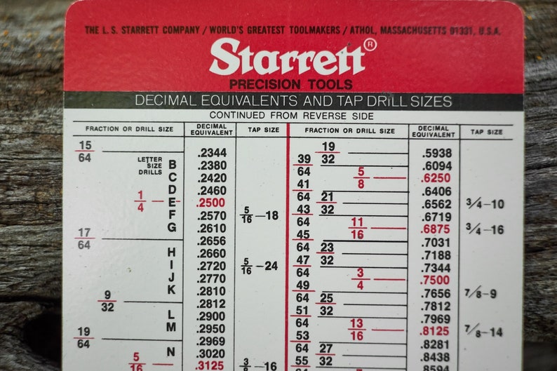 Starrett Drill And Tap Wall Chart