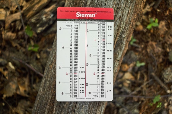 Starrett Chart