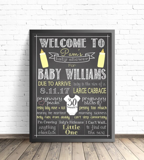 Gender Neutral Baby Shower Chalkboard Sign Baby Sprinkle Etsy