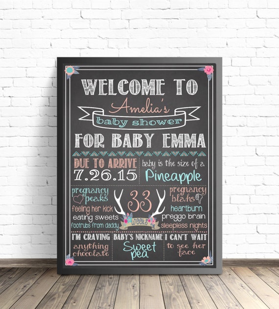 Baby Shower Chalkboard Sign / Boho Chic Baby Shower Etsy