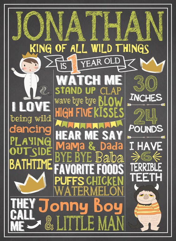 Where The Wild Things Are Birthday Decorations First Etsy