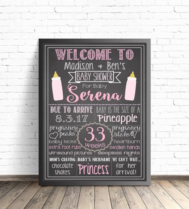 Baby Shower Chalkboard Sign Printable Poster Baby Shower Etsy Baby Shower Chalkboard Sign Printable Poster Baby Shower Etsy