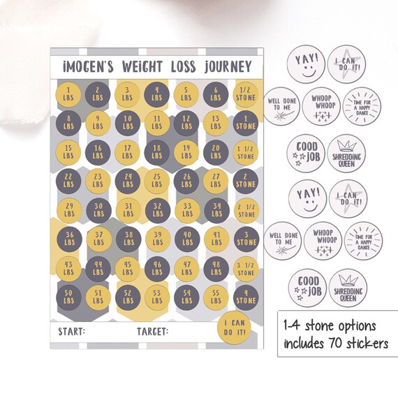 Weight Loss Reward Chart