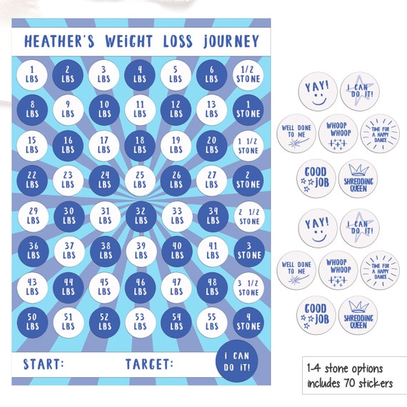 Personalised Weight Loss Countdown Diet Slimming World Weight Watchers